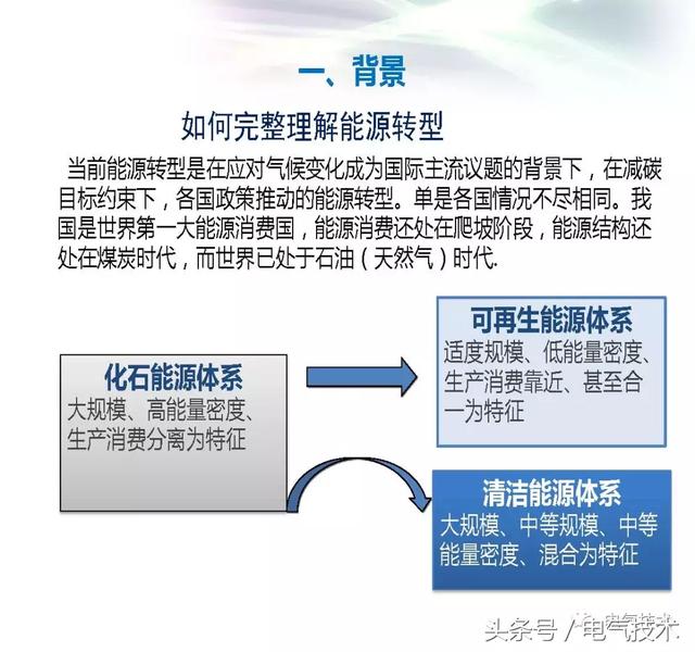 馬釗：新一代綜合能源系統及技術發展趨勢