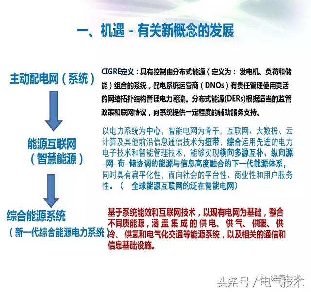 馬釗：新一代綜合能源系統及技術發展趨勢