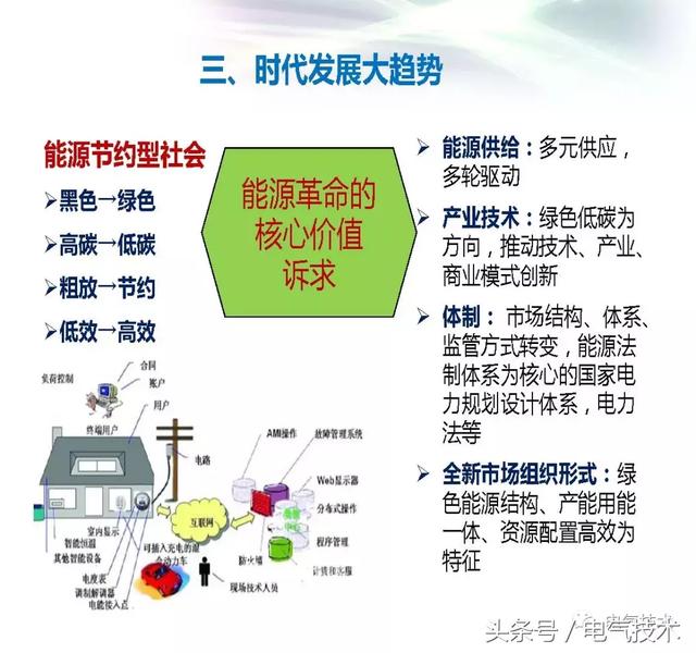 馬釗：新一代綜合能源系統及技術發展趨勢