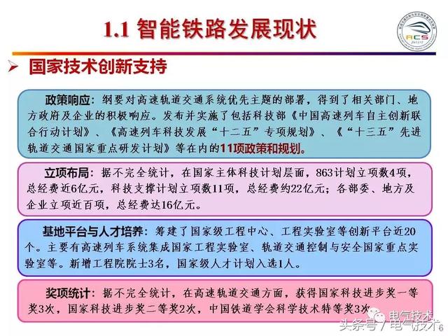 99頁PPT全面分析智能鐵路與軌道交通主動安全保障技術