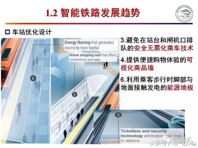 99頁PPT全面分析智能鐵路與軌道交通主動安全保障技術