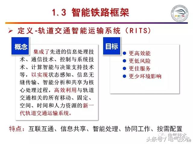 99頁PPT全面分析智能鐵路與軌道交通主動安全保障技術