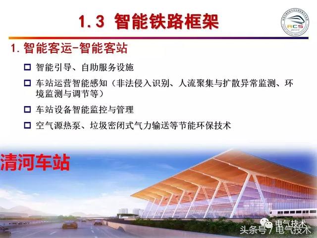 99頁PPT全面分析智能鐵路與軌道交通主動安全保障技術