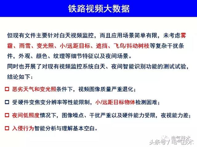 99頁PPT全面分析智能鐵路與軌道交通主動安全保障技術