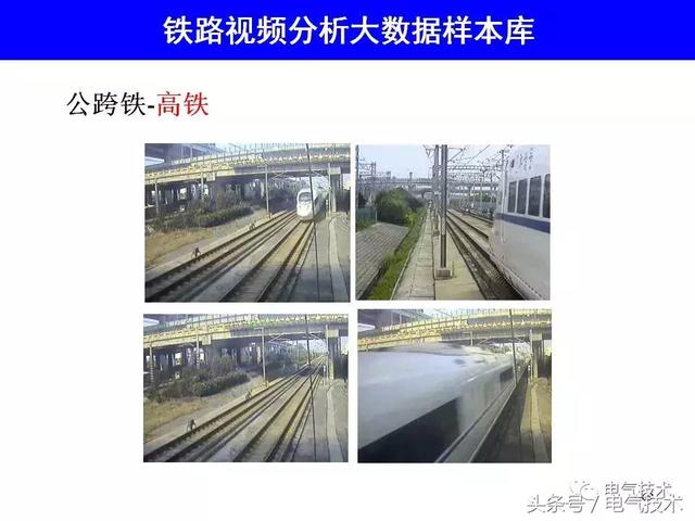 99頁PPT全面分析智能鐵路與軌道交通主動安全保障技術