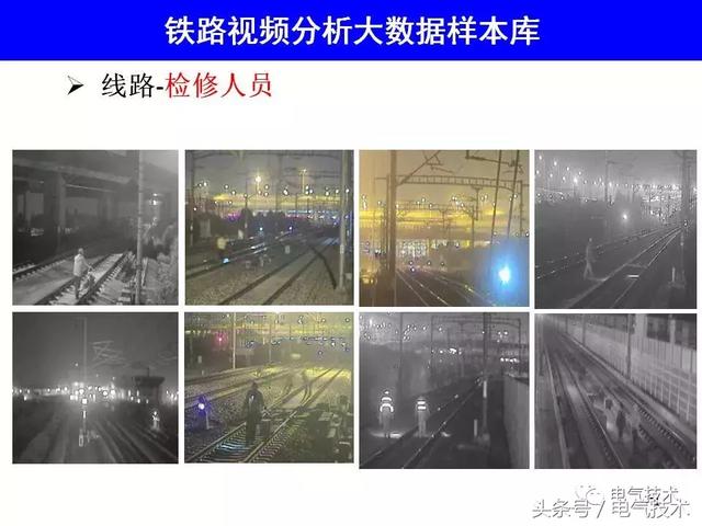 99頁PPT全面分析智能鐵路與軌道交通主動安全保障技術