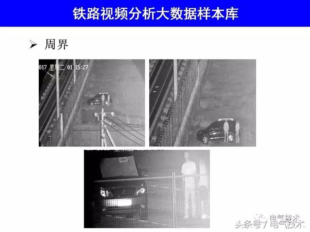 99頁PPT全面分析智能鐵路與軌道交通主動安全保障技術