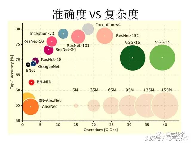 99頁PPT全面分析智能鐵路與軌道交通主動安全保障技術