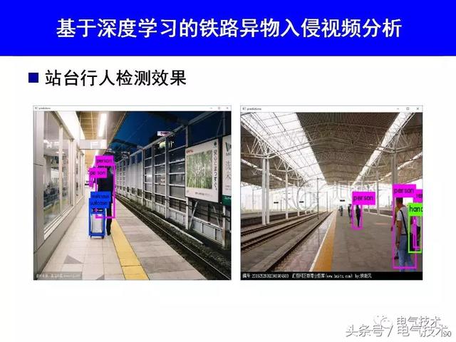 99頁PPT全面分析智能鐵路與軌道交通主動安全保障技術