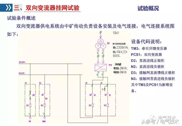 李浩：雙向變流器應(yīng)用研究