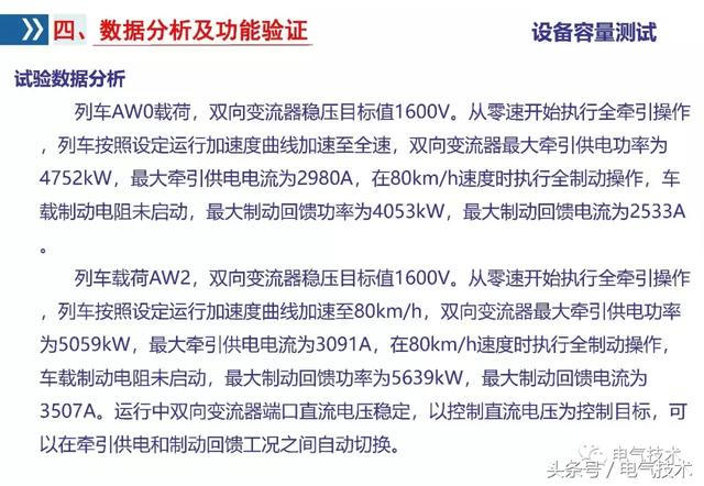 李浩：雙向變流器應(yīng)用研究