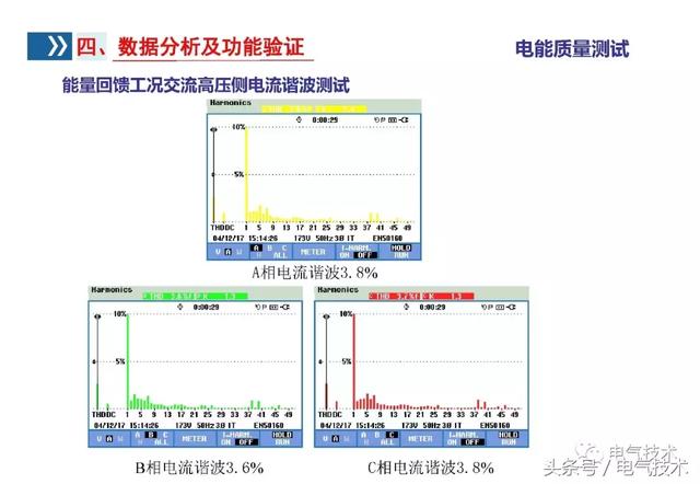 李浩：雙向變流器應(yīng)用研究