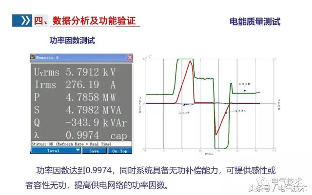 李浩：雙向變流器應(yīng)用研究