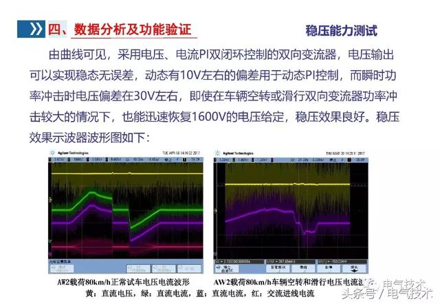 李浩：雙向變流器應(yīng)用研究