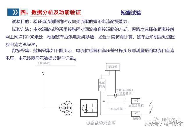 李浩：雙向變流器應(yīng)用研究