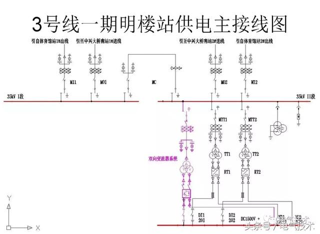 李浩：雙向變流器應(yīng)用研究