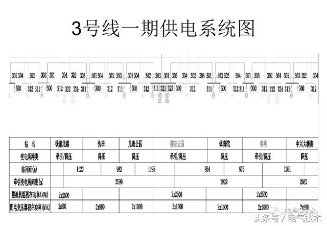 李浩：雙向變流器應(yīng)用研究