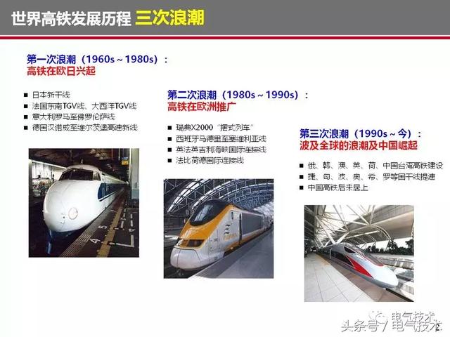 榮智林：智能化為高速列車(chē)電氣裝備發(fā)展帶來(lái)新機(jī)遇