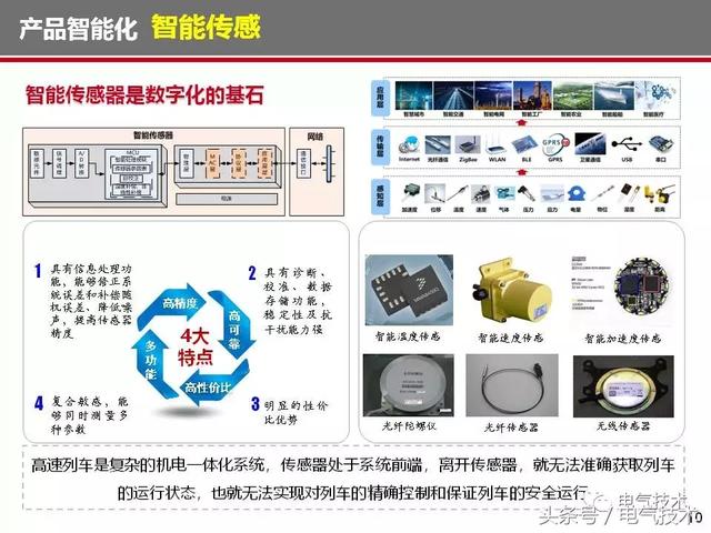 榮智林：智能化為高速列車(chē)電氣裝備發(fā)展帶來(lái)新機(jī)遇