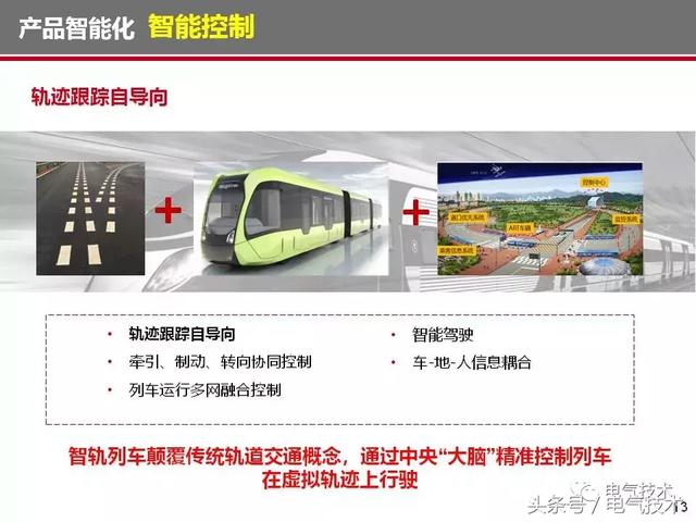 榮智林：智能化為高速列車(chē)電氣裝備發(fā)展帶來(lái)新機(jī)遇