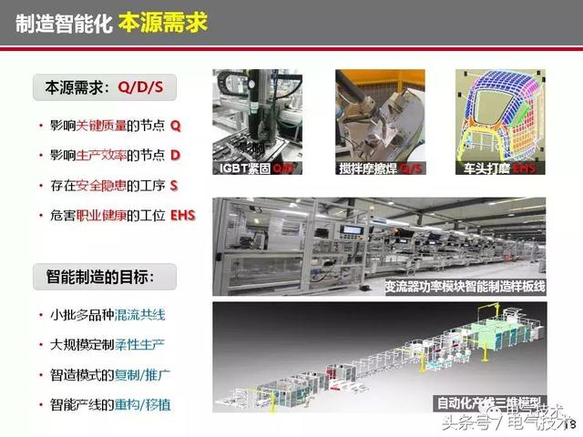 榮智林：智能化為高速列車(chē)電氣裝備發(fā)展帶來(lái)新機(jī)遇