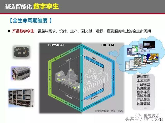 榮智林：智能化為高速列車(chē)電氣裝備發(fā)展帶來(lái)新機(jī)遇