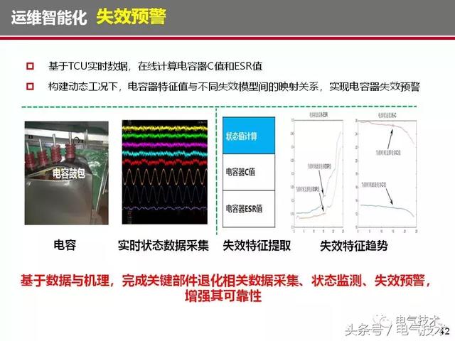 榮智林：智能化為高速列車(chē)電氣裝備發(fā)展帶來(lái)新機(jī)遇