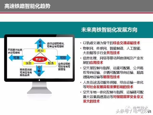 榮智林：智能化為高速列車(chē)電氣裝備發(fā)展帶來(lái)新機(jī)遇