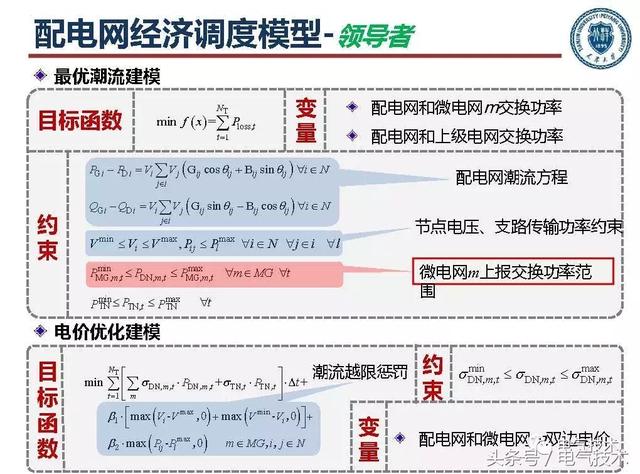 郭力：微電網(wǎng)關(guān)鍵技術(shù)和工程實(shí)踐