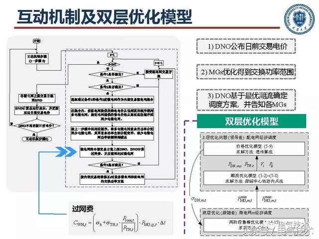 郭力：微電網(wǎng)關(guān)鍵技術(shù)和工程實(shí)踐