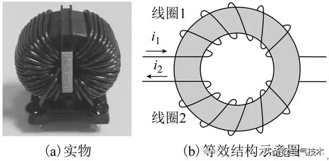 一種快速準(zhǔn)確計算共模扼流圈動態(tài)電感的新方法，穩(wěn)定性高、精度高