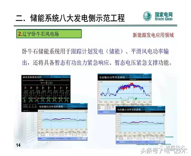 李建林：儲能系統在電網中的典型應用及投資熱點分析