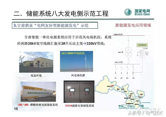 李建林：儲能系統在電網中的典型應用及投資熱點分析