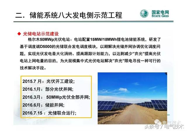 李建林：儲能系統在電網中的典型應用及投資熱點分析