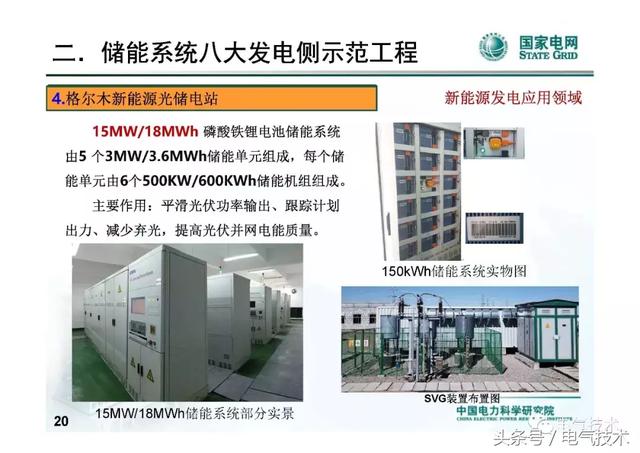 李建林：儲能系統在電網中的典型應用及投資熱點分析