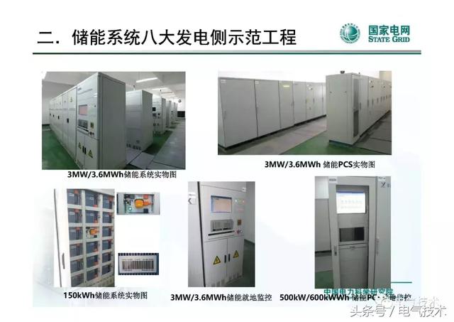 李建林：儲能系統在電網中的典型應用及投資熱點分析