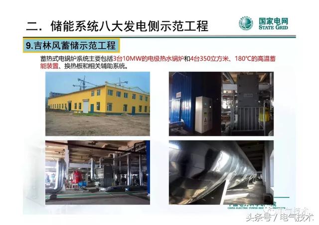 李建林：儲能系統在電網中的典型應用及投資熱點分析