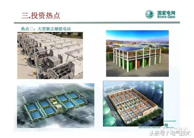 李建林：儲能系統在電網中的典型應用及投資熱點分析