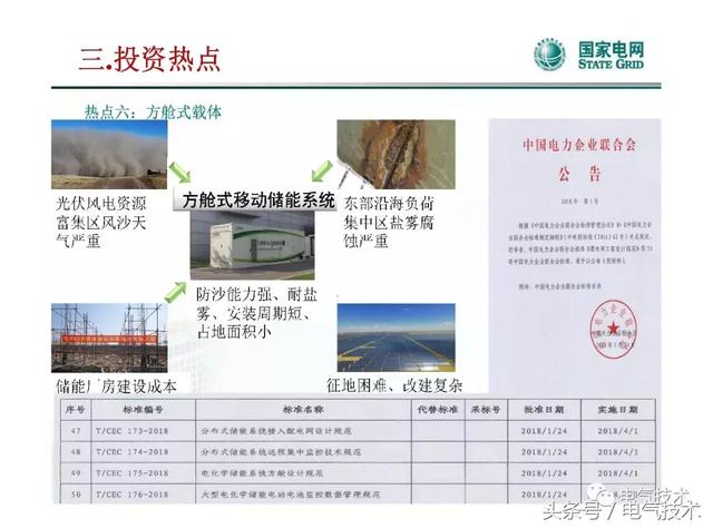 李建林：儲能系統在電網中的典型應用及投資熱點分析