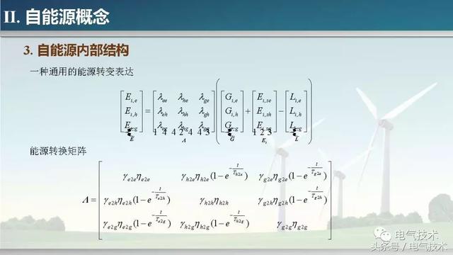 孫秋野：能源的智慧與智慧的能源