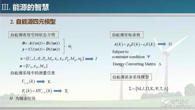 孫秋野：能源的智慧與智慧的能源