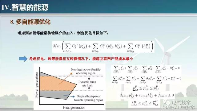 孫秋野：能源的智慧與智慧的能源