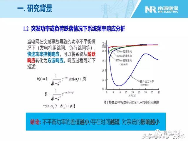 王淑超：光伏發(fā)電系統(tǒng)級(jí)快速功率控制技術(shù)與應(yīng)用