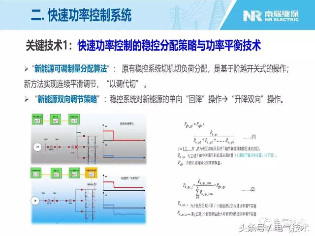 王淑超：光伏發(fā)電系統(tǒng)級(jí)快速功率控制技術(shù)與應(yīng)用