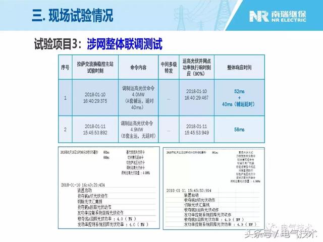 王淑超：光伏發(fā)電系統(tǒng)級(jí)快速功率控制技術(shù)與應(yīng)用