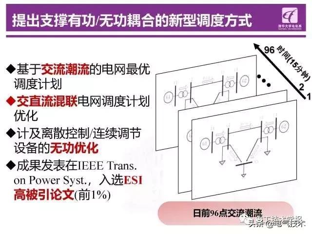 清華大學(xué)鐘海旺：智能電網(wǎng)“源-網(wǎng)-荷”互動運(yùn)行