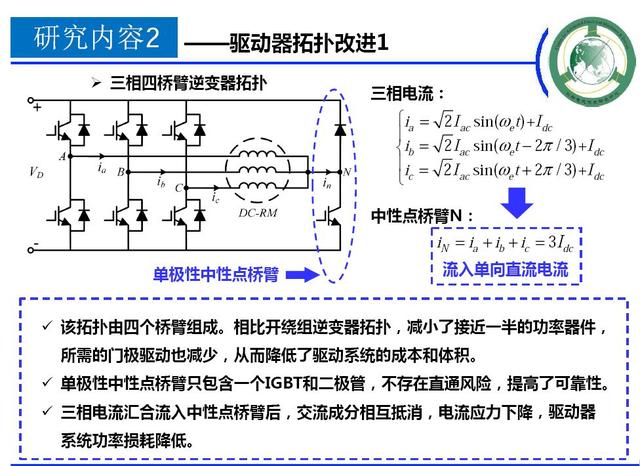 學者成果推薦｜華中科技大學蔣棟——帶零序電流控制能力的新型電機控制器研究