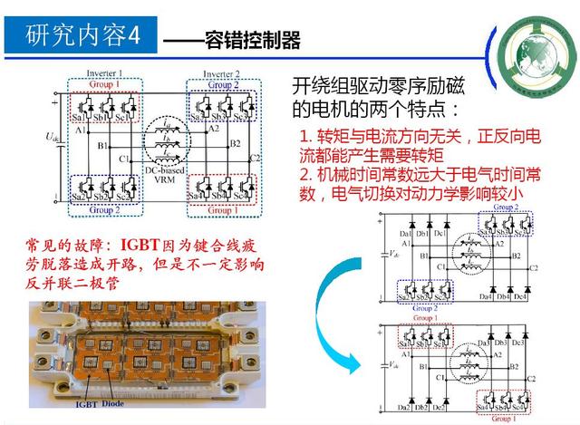 學者成果推薦｜華中科技大學蔣棟——帶零序電流控制能力的新型電機控制器研究