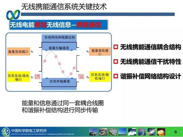 青年學(xué)者成果推薦｜中科院電工所吉莉——無線攜能通信系統(tǒng)能量與信息的耦合技術(shù)研究