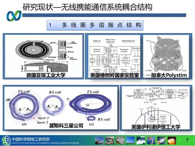 青年學(xué)者成果推薦｜中科院電工所吉莉——無線攜能通信系統(tǒng)能量與信息的耦合技術(shù)研究